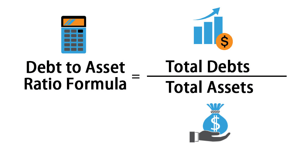 asset turnover ratio analysis