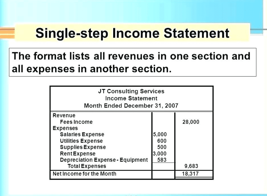 income statement template it business mind what are the two types of personal financial statements