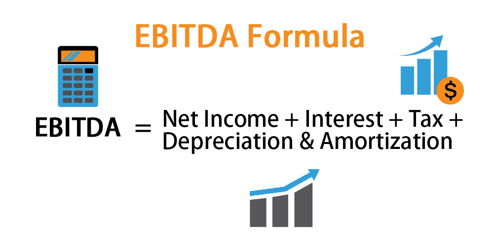 What Is Ebitda Formula It Business Mind 0709