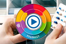 Pharmacy Compliance Program